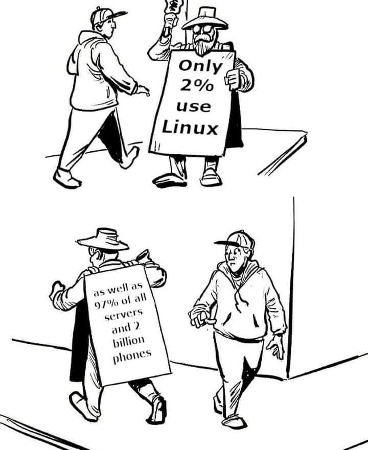 Only 2% use Linux